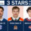 NOJHL names its BrokerLink Insurance 3 Stars of the Week